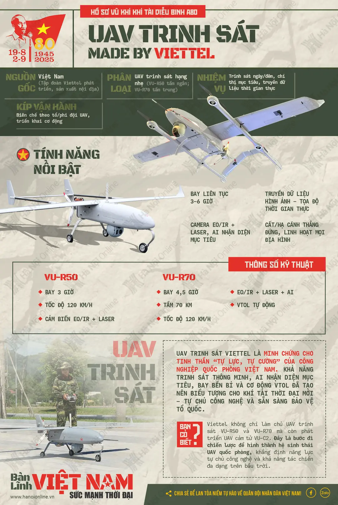 Đài PTTH Hà Nội